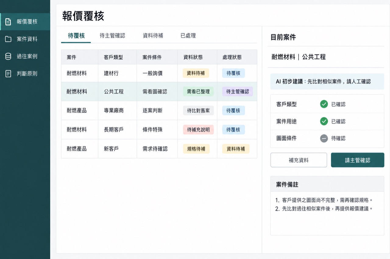電腦版報價覆核畫面示意,顯示案件列表與待確認資料